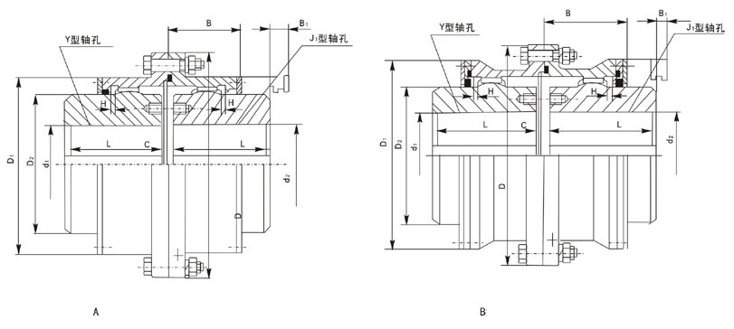 giicl型鼓形齿式联轴器(jb/zq4378-86)